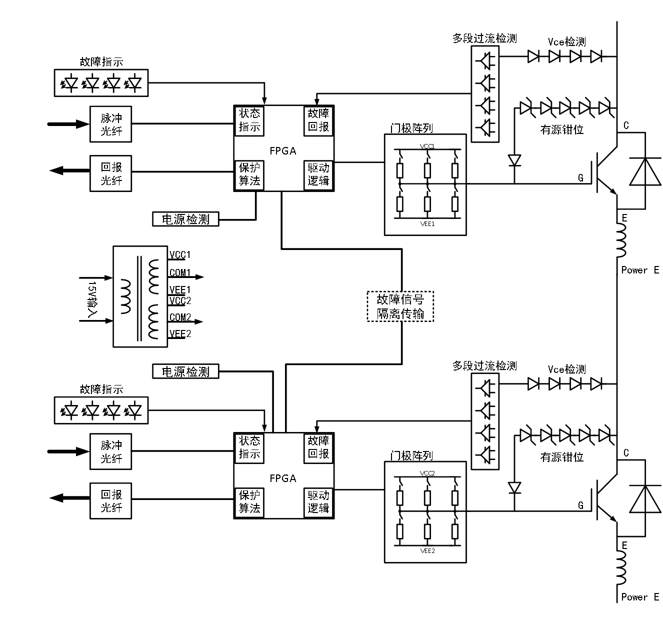 2UEP0830V1A17原理框图
